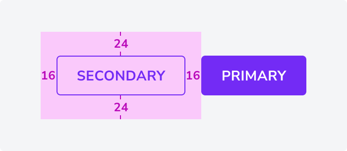 Minimum spacing for M-size buttons