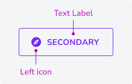 Overview | Text button | Made with Supernova