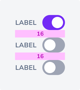 Overview | Toggle | Made with Supernova