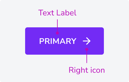 Overview | Text button | Made with Supernova