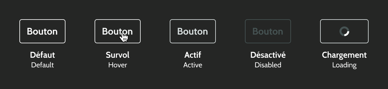 Sur fond contrasté neutre