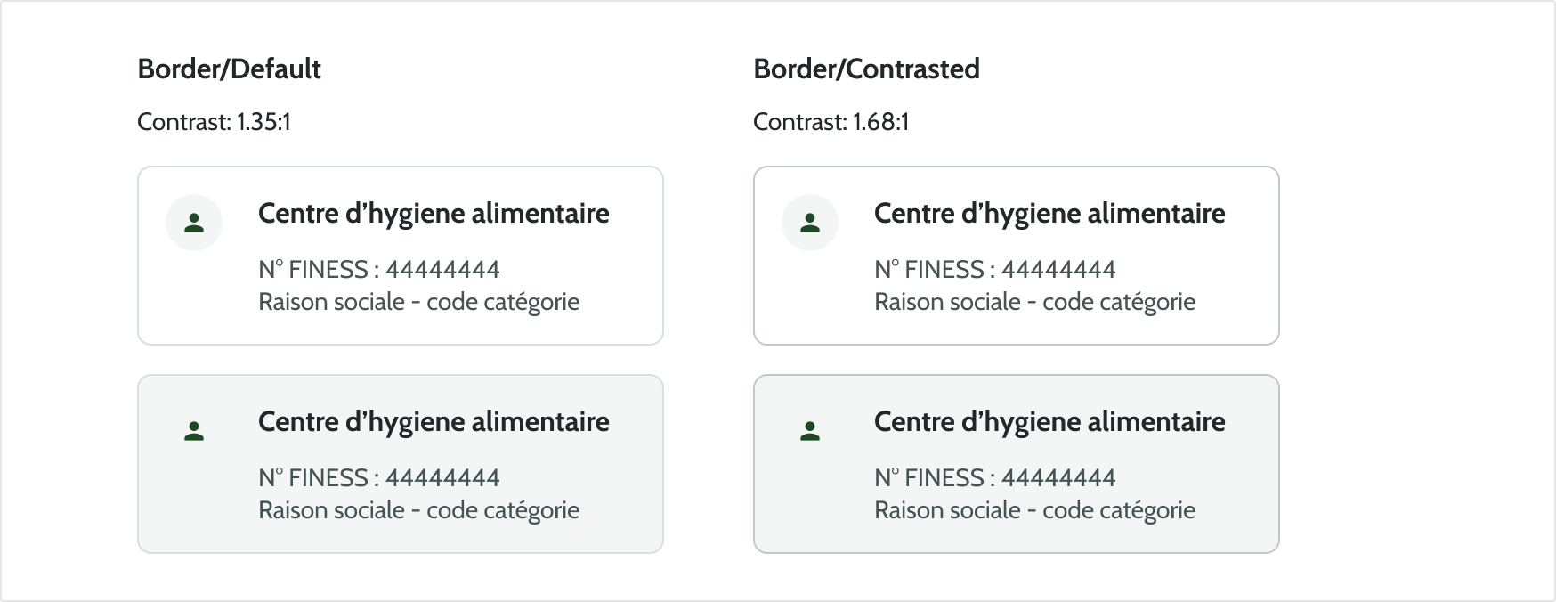 Exemple Neutral Border