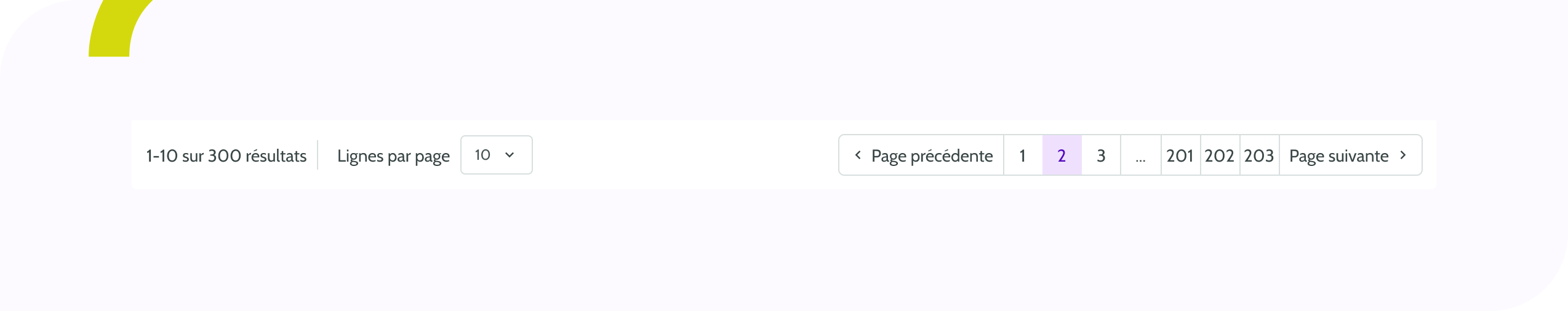 Pagination de tableau - Bandeau