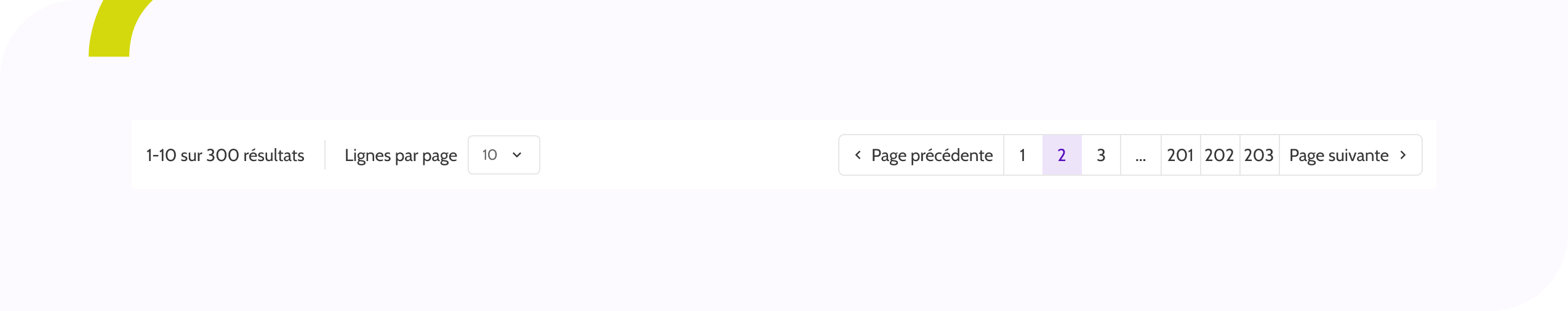 Pagination de tableau - Bandeau