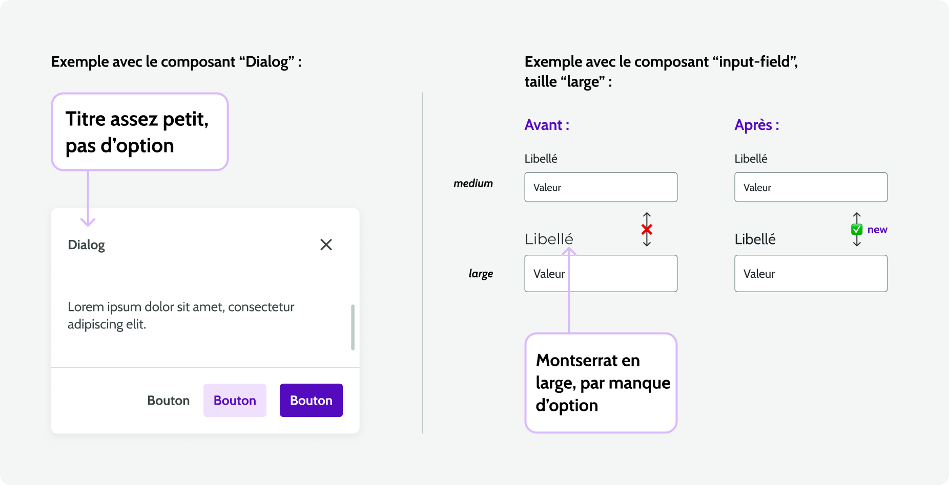 des composants améliorés