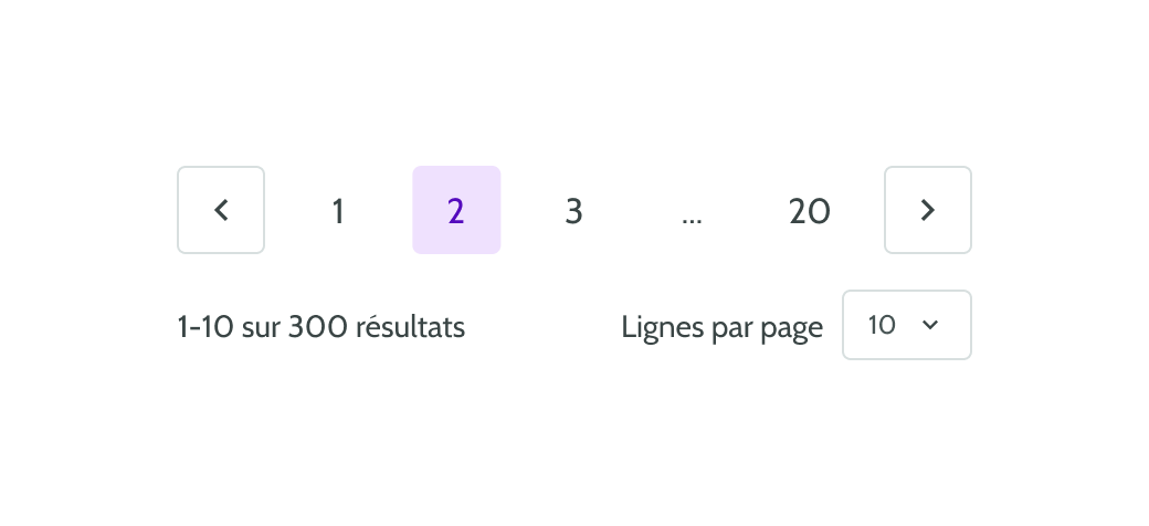 Pagination - Mobile