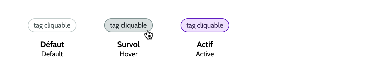 Tag cliquable
