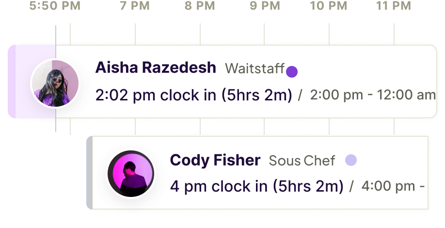 Badge-Example-Indicator-Online