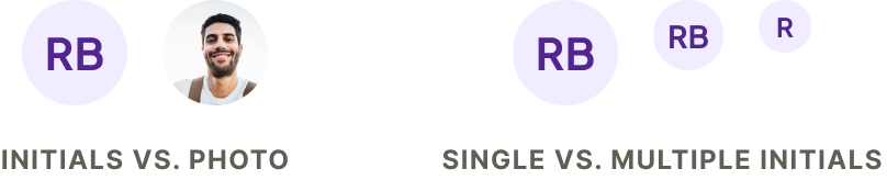 Avatar-Example-Types