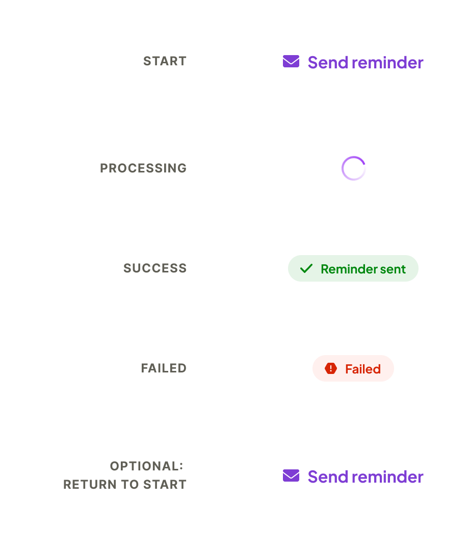Button-Example-Processing