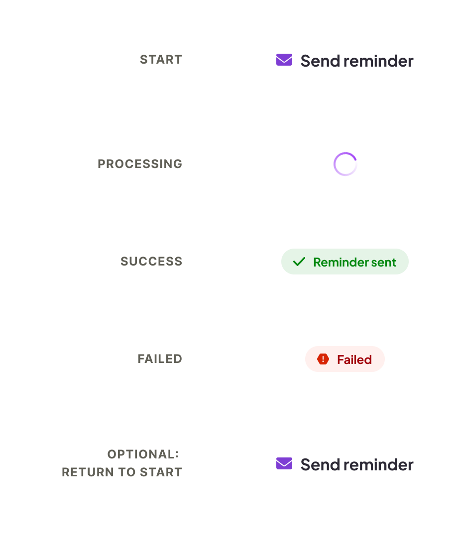 Button-Example-Processing