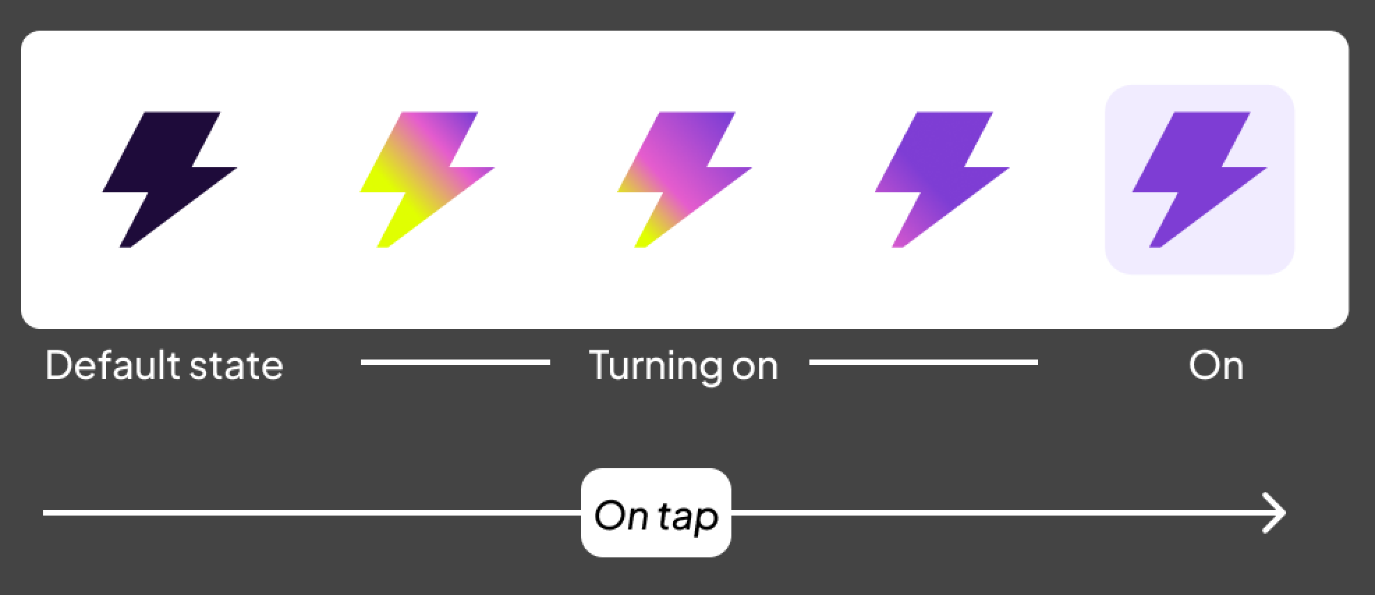 Lightning bolt