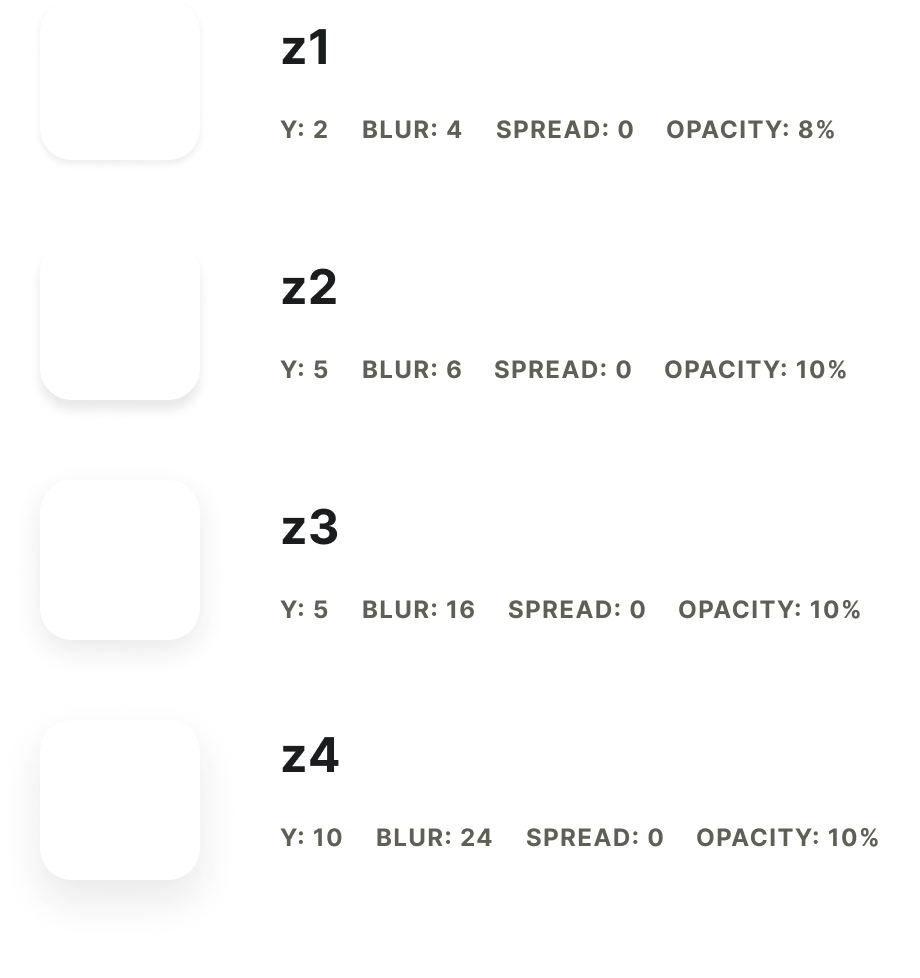 Shadows-Example-Values