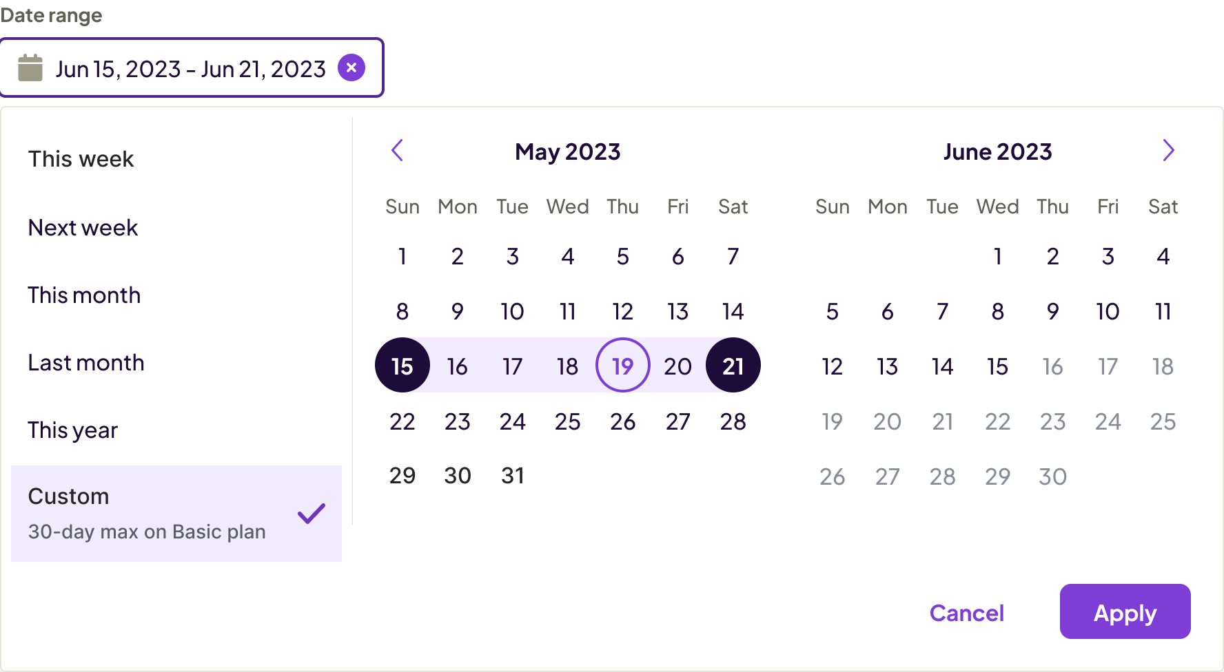 Disabled-DoDont-Button-Do