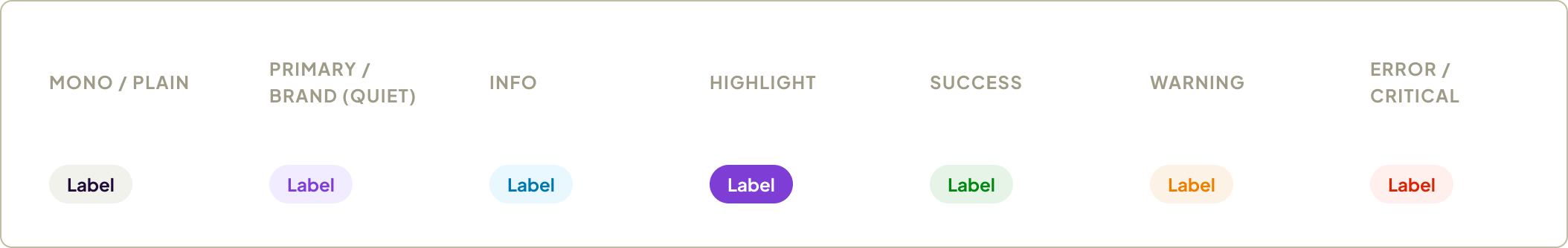 Pill Examples
