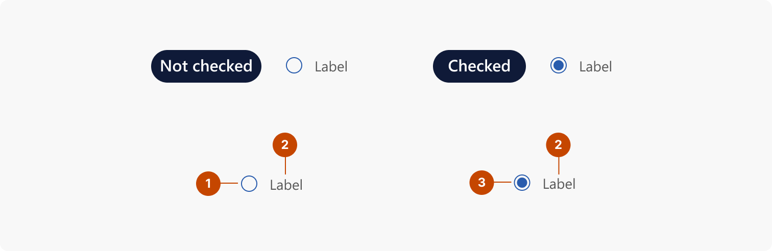 Image of rest states for inactive and active checkbox