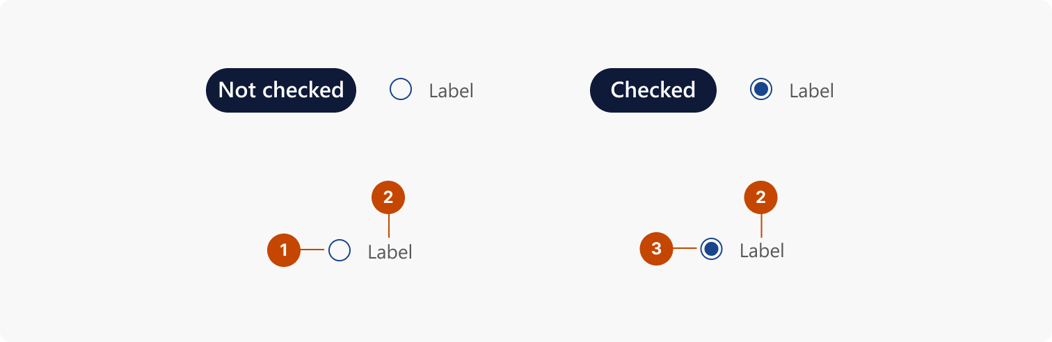 Image of hover states for inactive and active checkbox