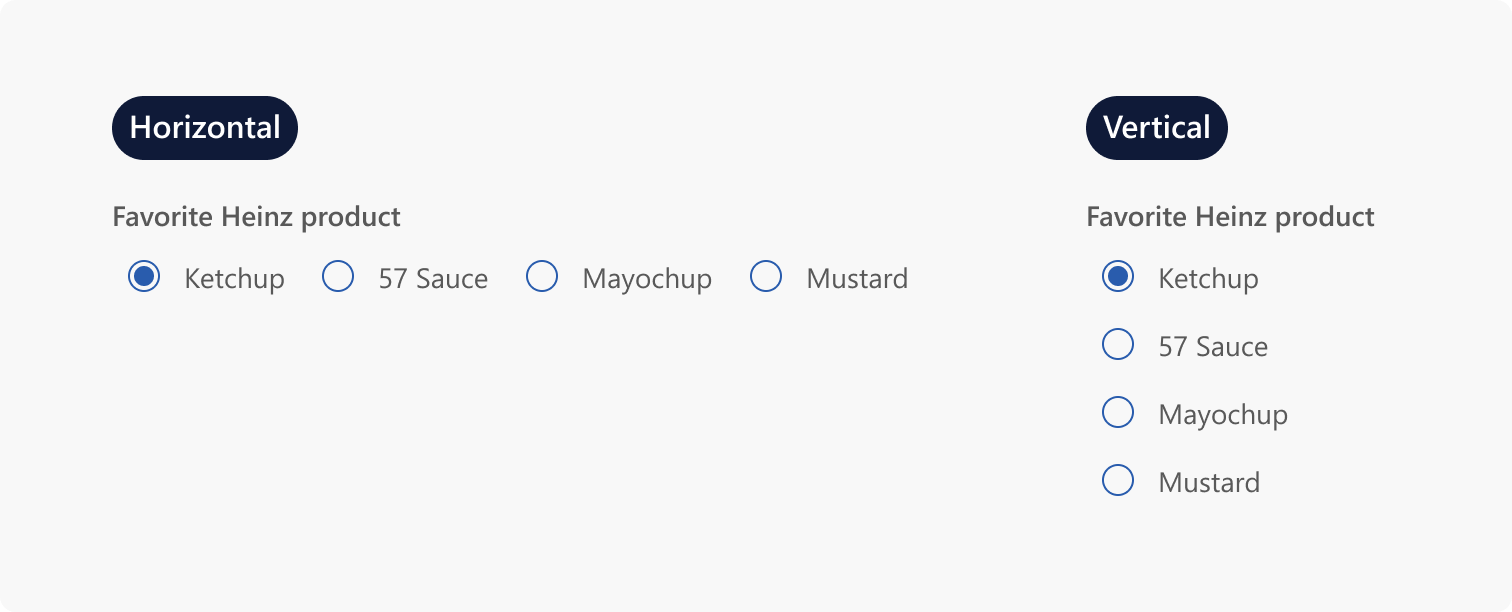 Image of horizontal and vertical groupings of checkboxes