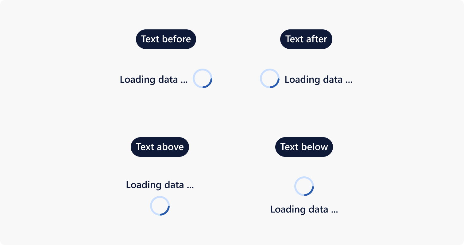 Image of 4 layout options