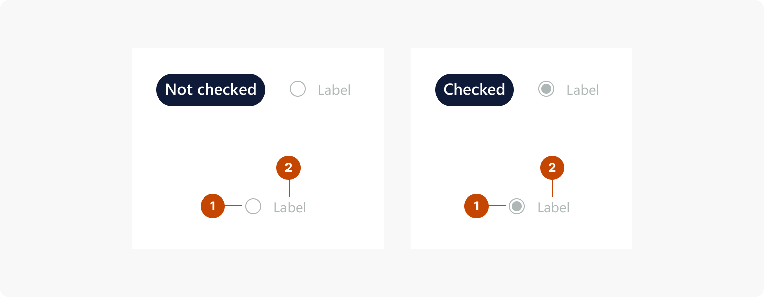 Image of disabled states for inactive and active checkbox
