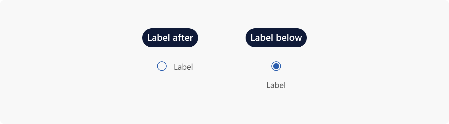 Visual layout options