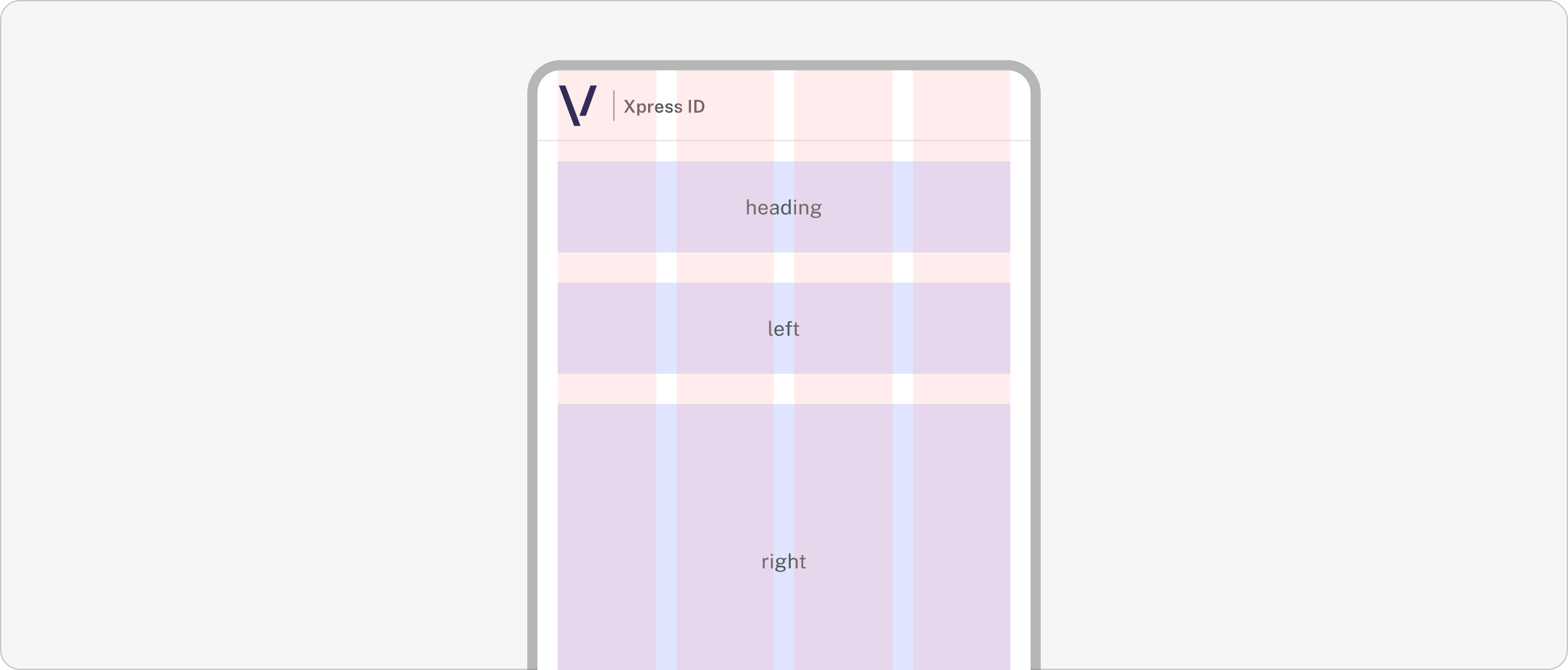 Usage | Grid | Made with Supernova