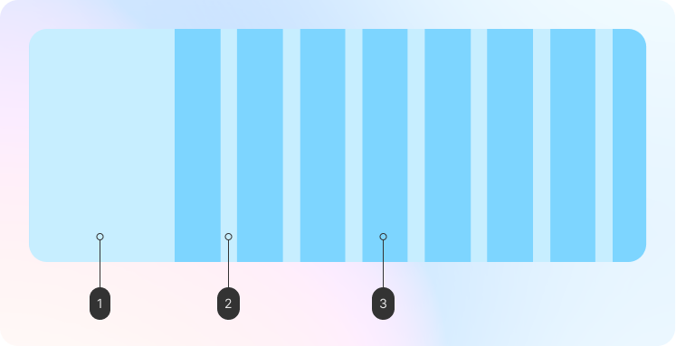 Uso e recomendações | Grids e Breakpoints | Made with Supernova