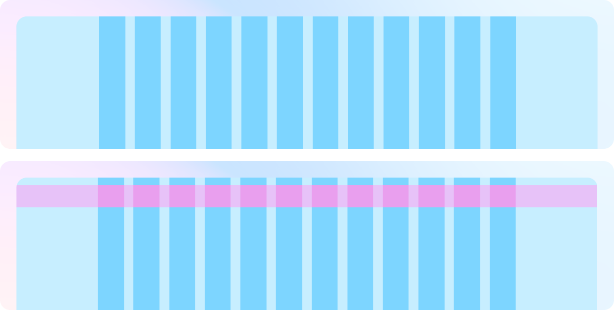 Uso e recomendações | Grids e Breakpoints | Made with Supernova