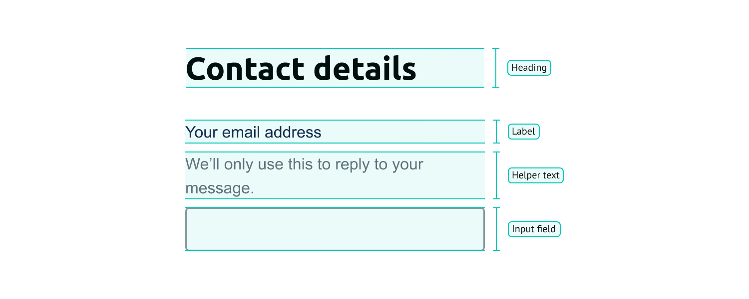 Extract from a longer form that shows a heading and an email input field