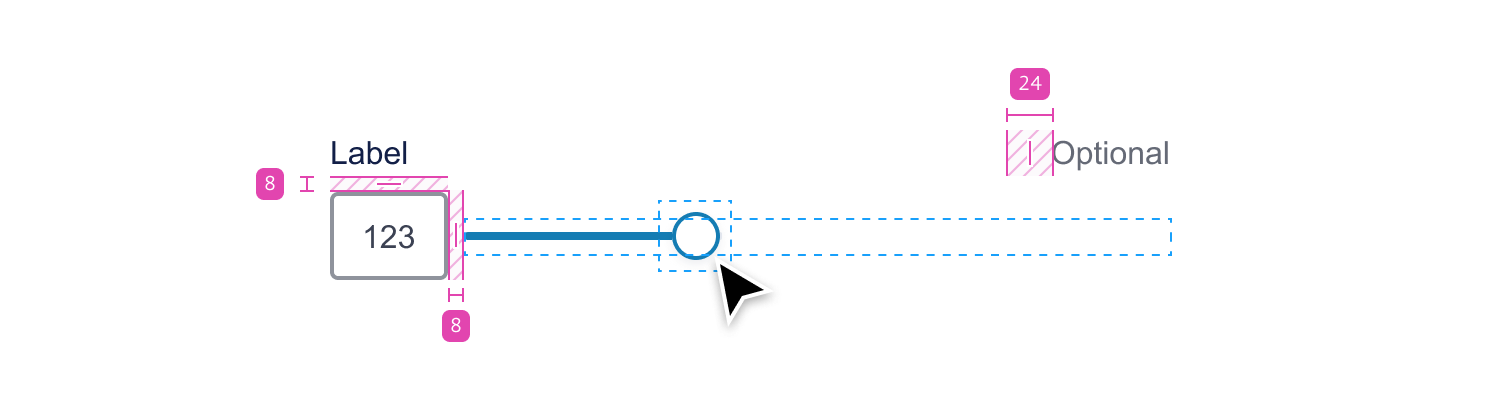 Annotation of the interactive area in a slider field