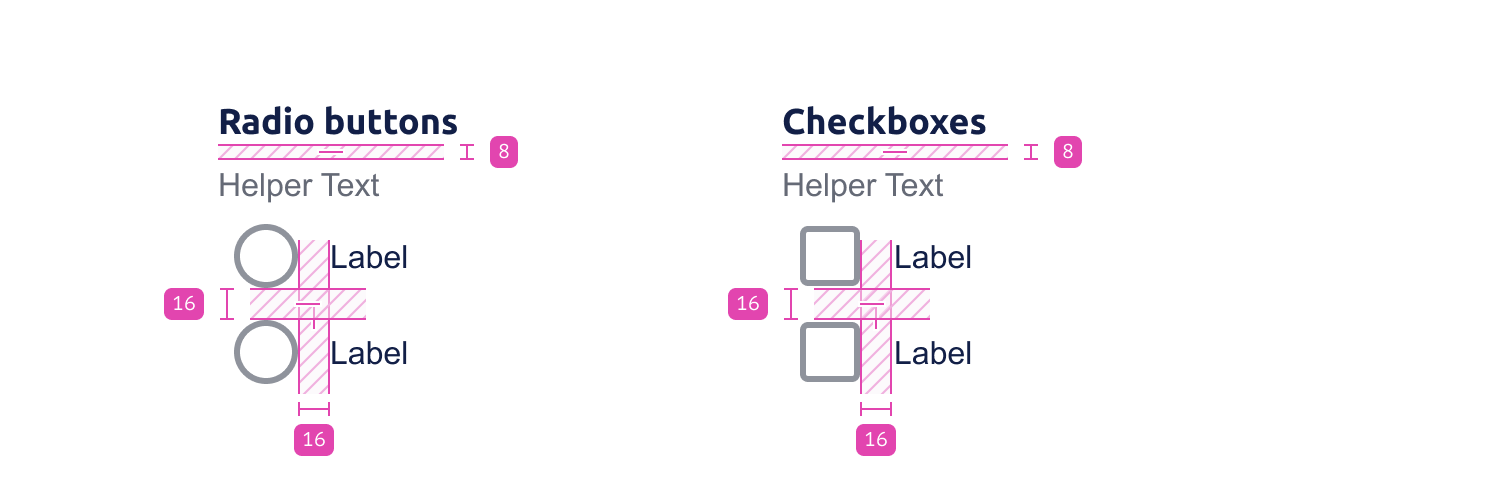 Spacing values for radio buttons and checkboxes