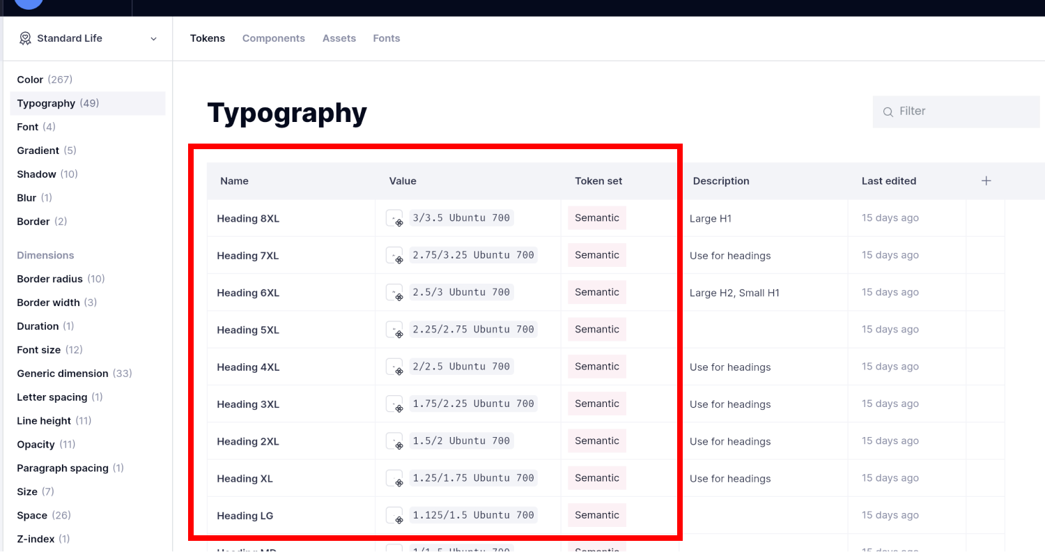 The management panel allows the curation of types, themes and brands from a visual UI