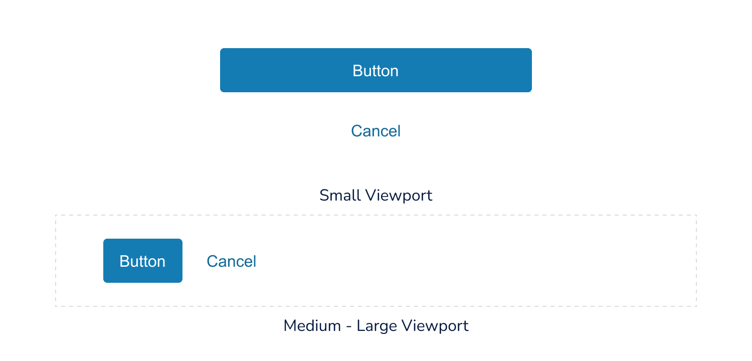 Primary and tertiary buttons are stacked vertically and horizontally