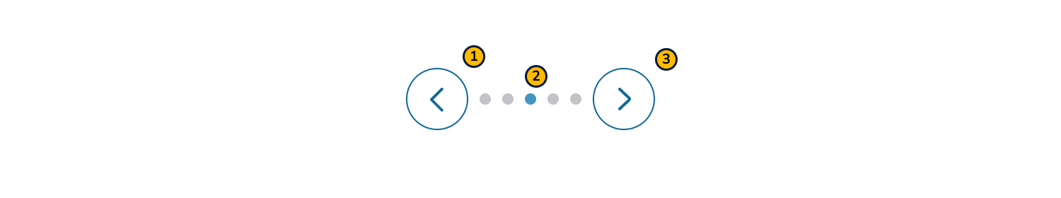 Stepper Anatomy (Web)