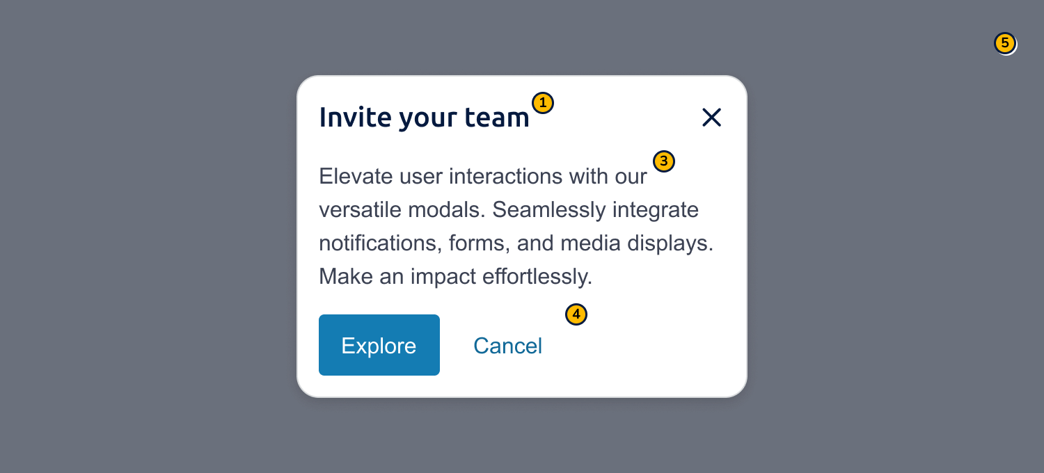 React Native modal is being used to invite the team to a feature or cancel