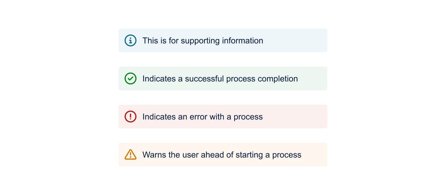 All four alerts slim examples