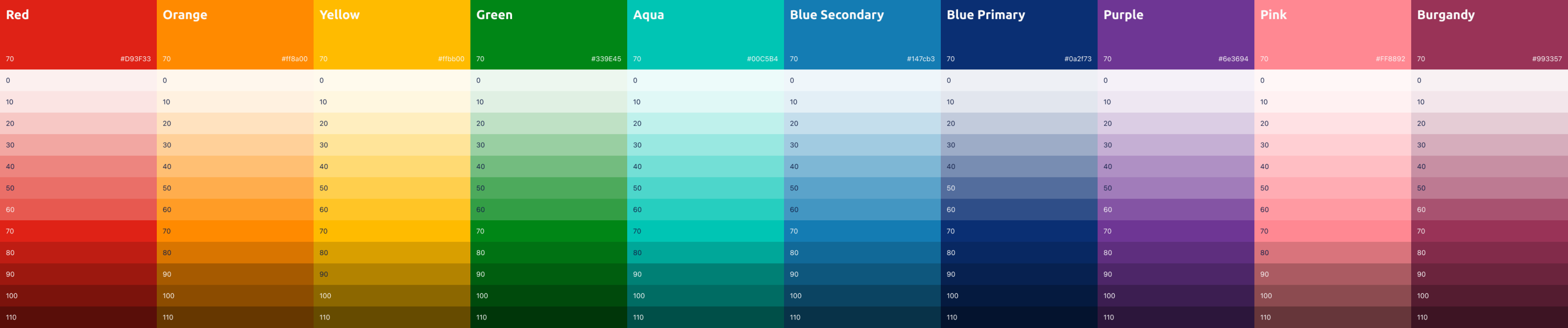Primitive Palette