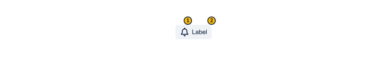 React Native Anatomy