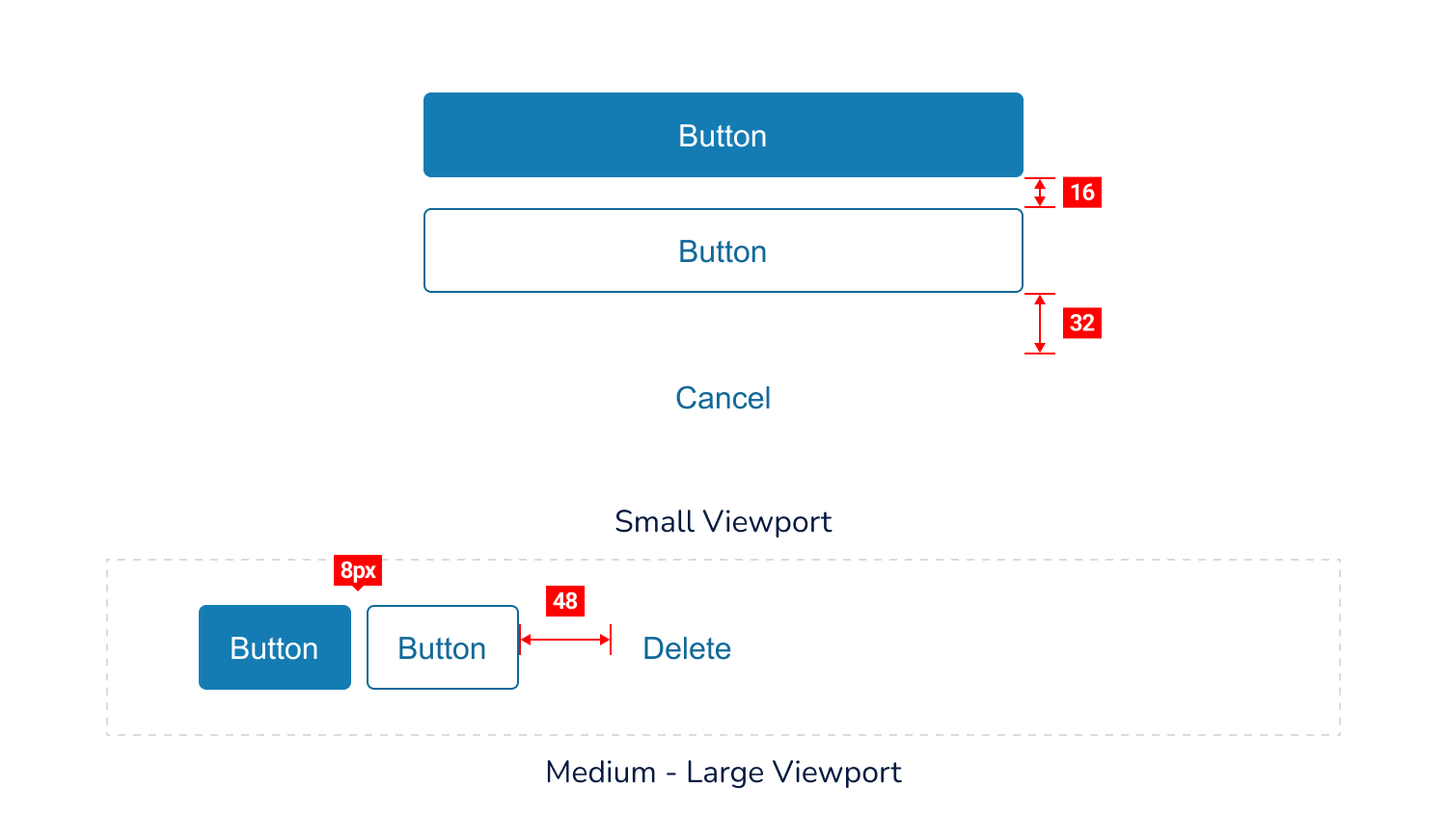 Vertical and horizontal button groups illustrating the differences