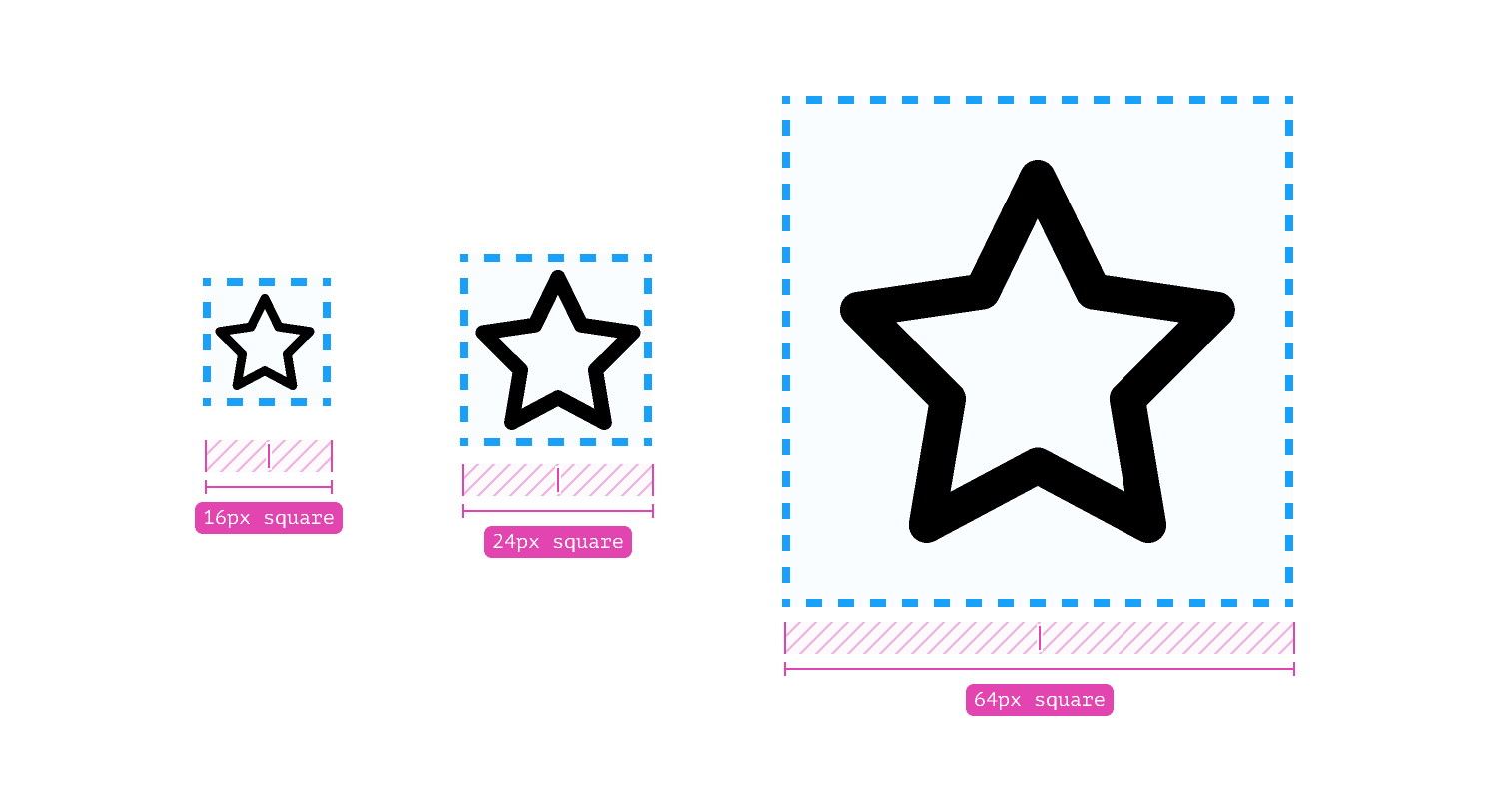 Font Awesome Icons