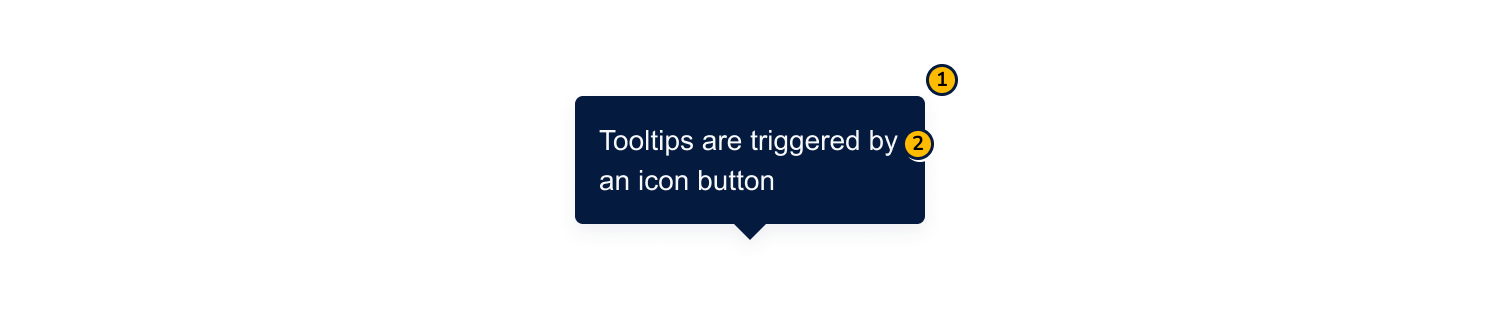 Tooltip Anatomy (Web)