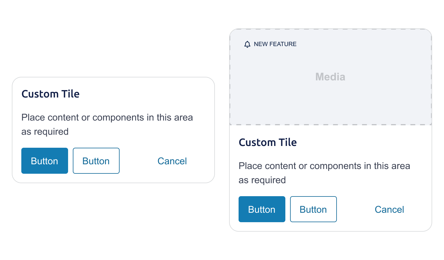 Layout of card structure with two card examples. One is a basic card with a three-button button group, and the other is the same but includes a media slot.