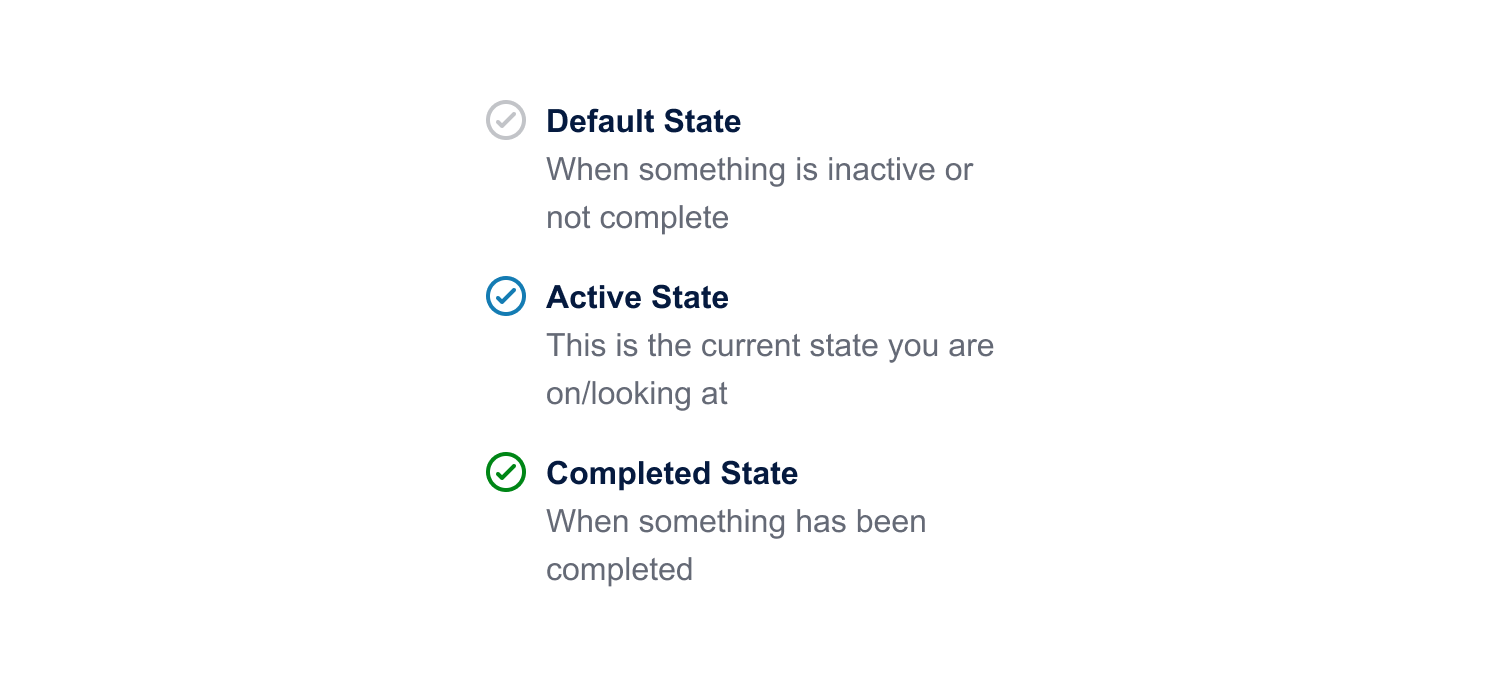 Example of a progress list showing three different states