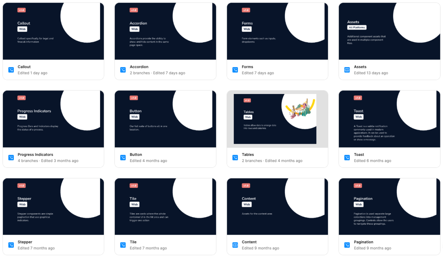 A collection of files inside a Figma Project interface