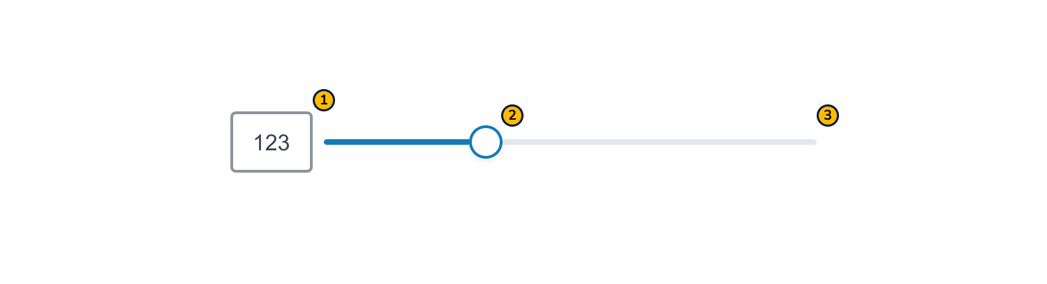 Slider: Annotation (Web)