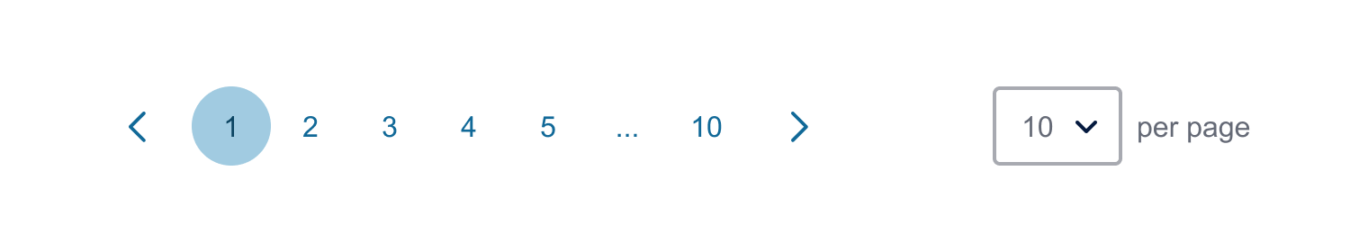 A large viewport example of pagination with an items per page select menu