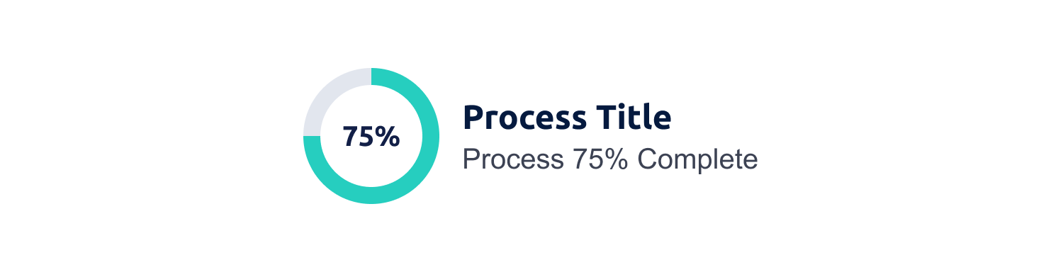 Example of a progress circle and supporting text that has a title and sublabel