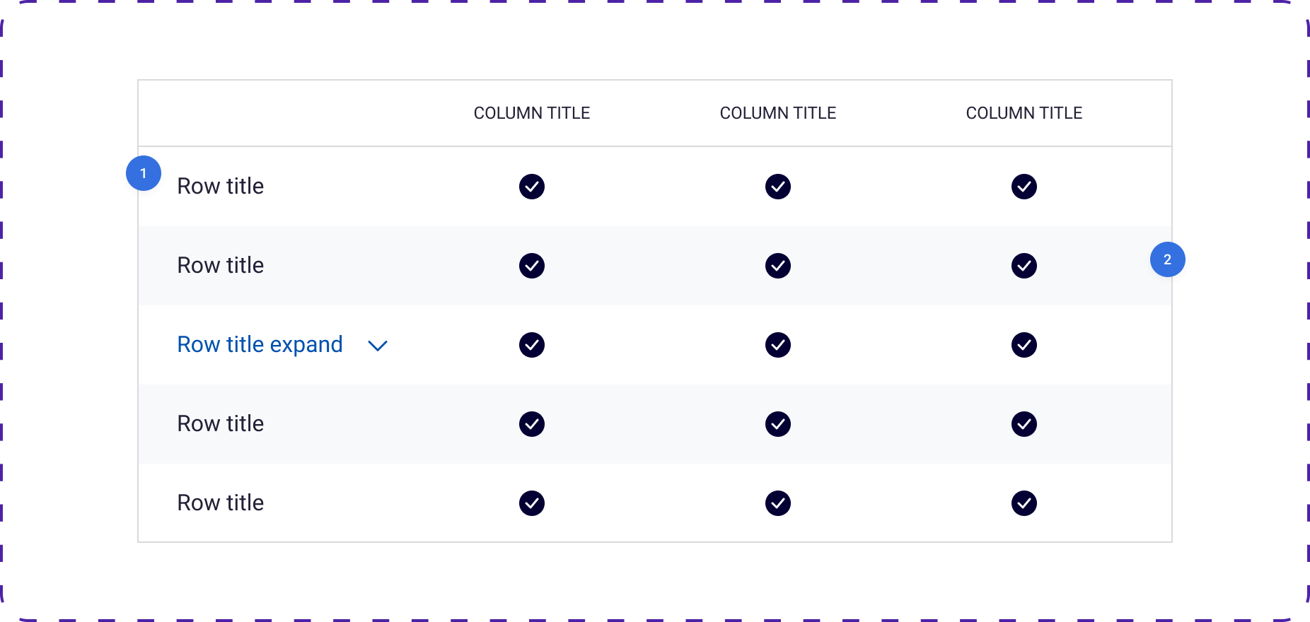 Overview | Table | Welcome by Accor