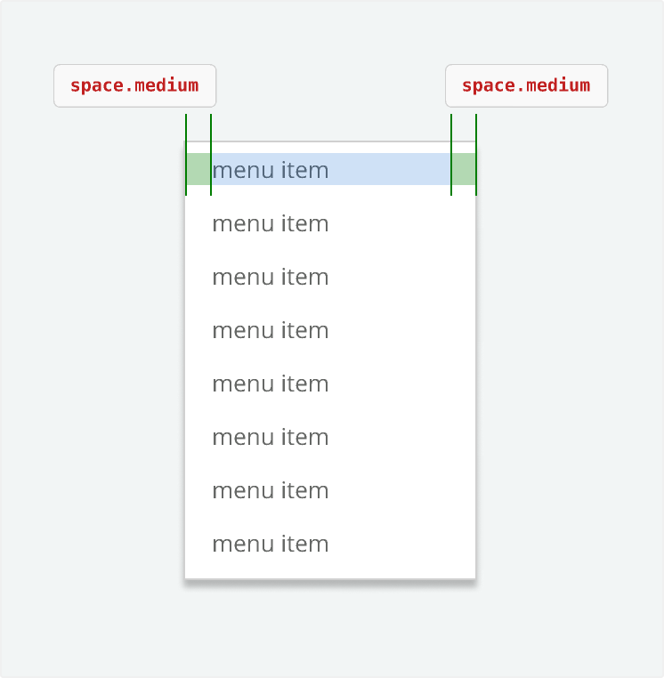 Usage | Spacing | Made with Supernova