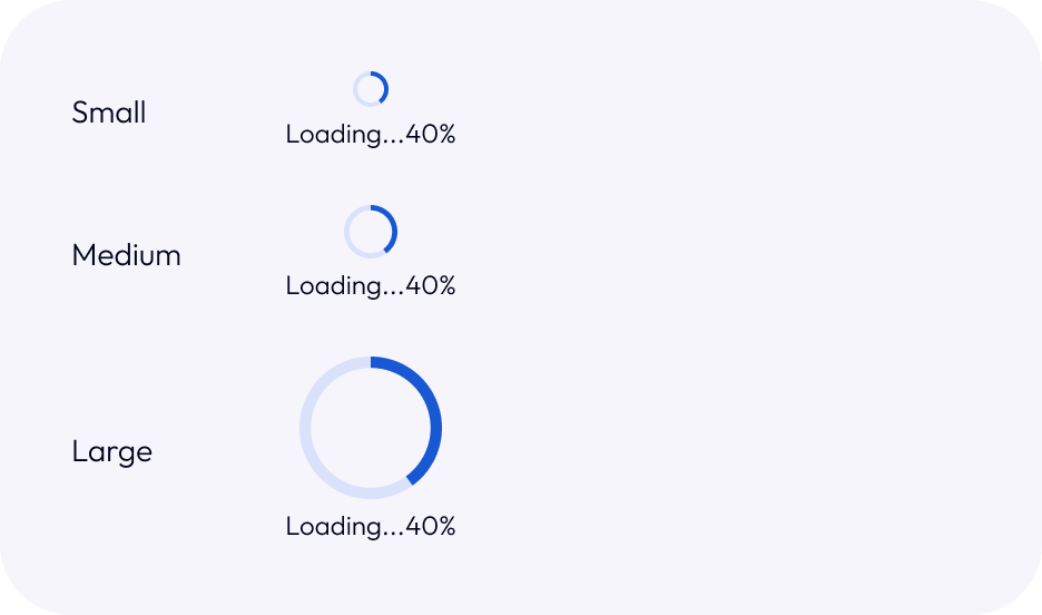 Overview | Progress indicator | Prism Design System